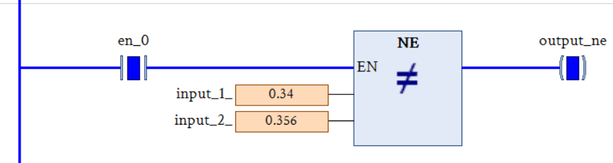 ABB PLC not equal to comparison instruction